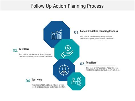 Follow-up actions in construction