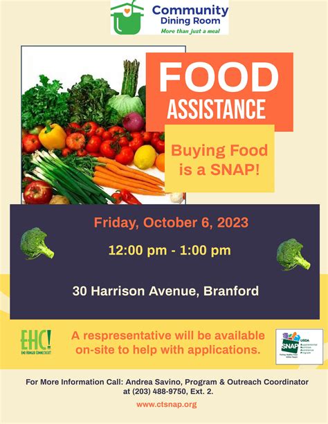 Food Assistance