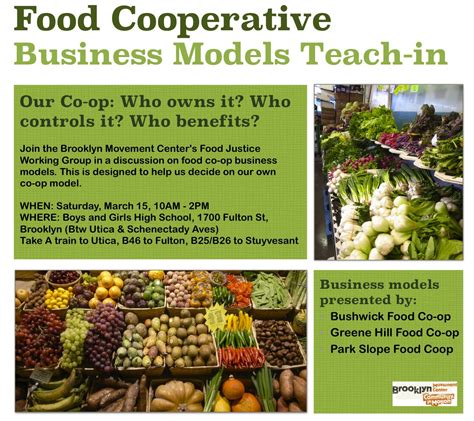 Food cooperatives for affordable options