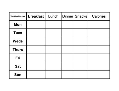 Food Diary Template