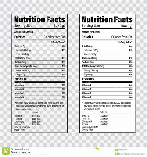 Food label template