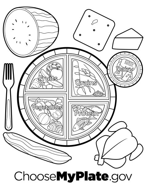 Food nutrition coloring pages