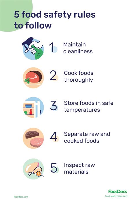 Food safety tips