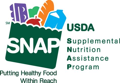 Food Stamps Application