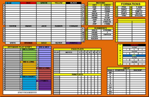 Example of a Football Call Sheet