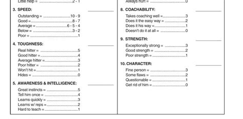 Football Player Evaluation