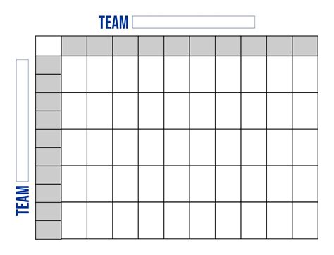 Customizing a football pool grid