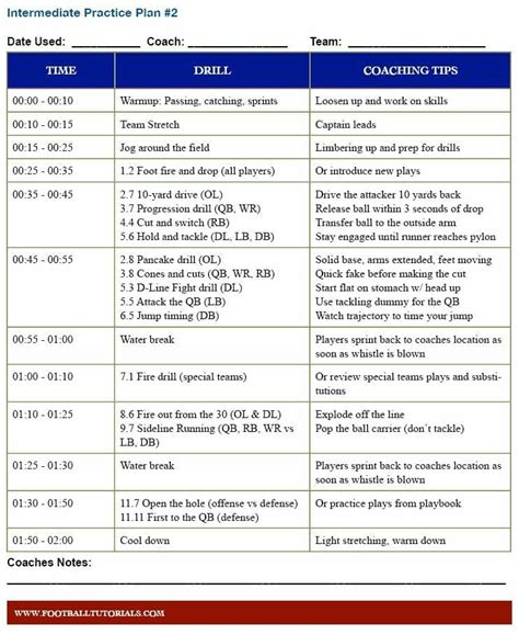 Components of a Football Practice Plan