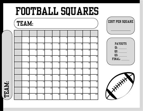 History of Football Squares