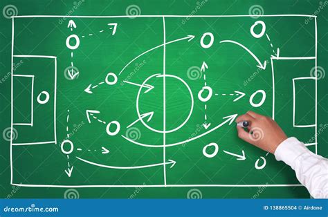 Football Strategic Planning