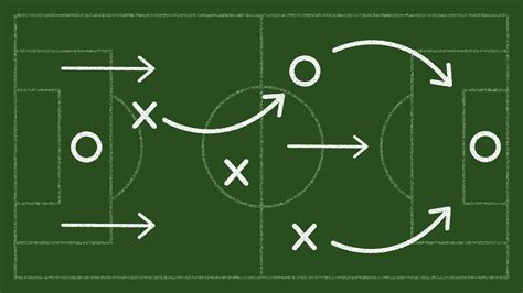 Football Tactics