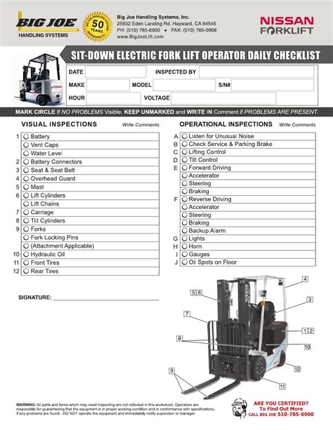 Forklift Inspection 1