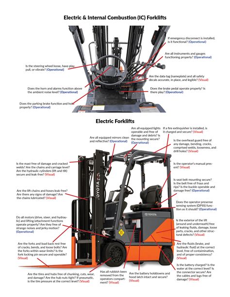 Forklift Maintenance Costs 6