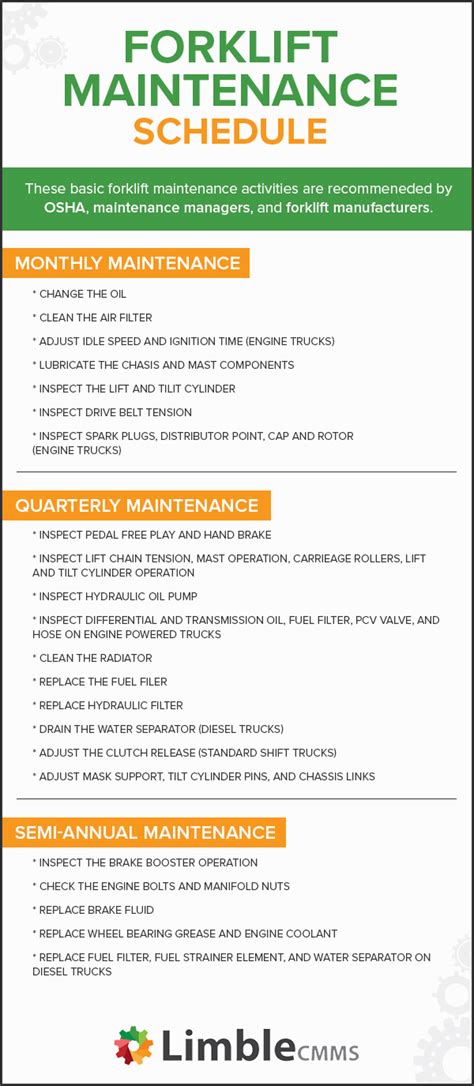 Forklift maintenance schedule