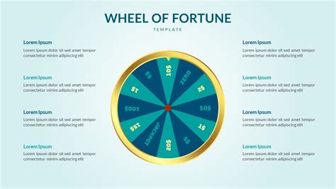 Benefits of Fortune Templates Image