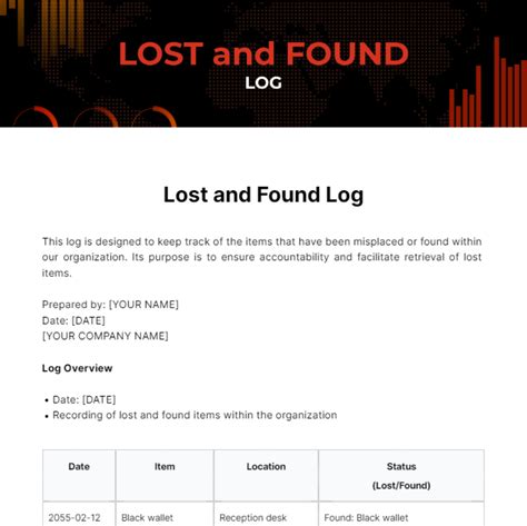 Found logs