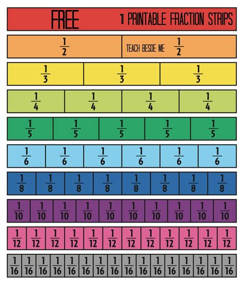 Fraction Bars Activities