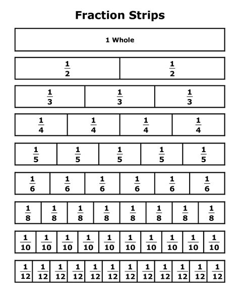 Fraction Strips Worksheets