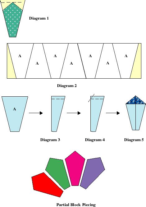 Free Dresden templates