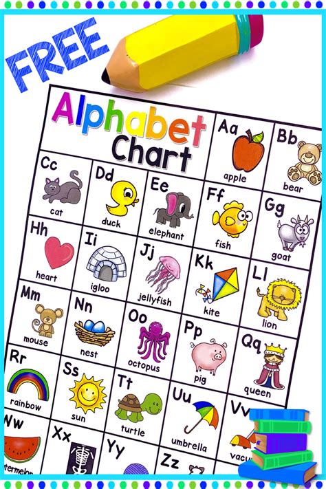 Free Alphabet Chart