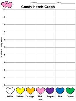 Free Candy Heart Graphs for Students