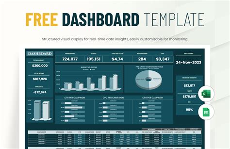 Free C# Dashboard Templates