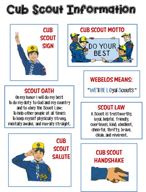 Free Cub Scout Printables Resources