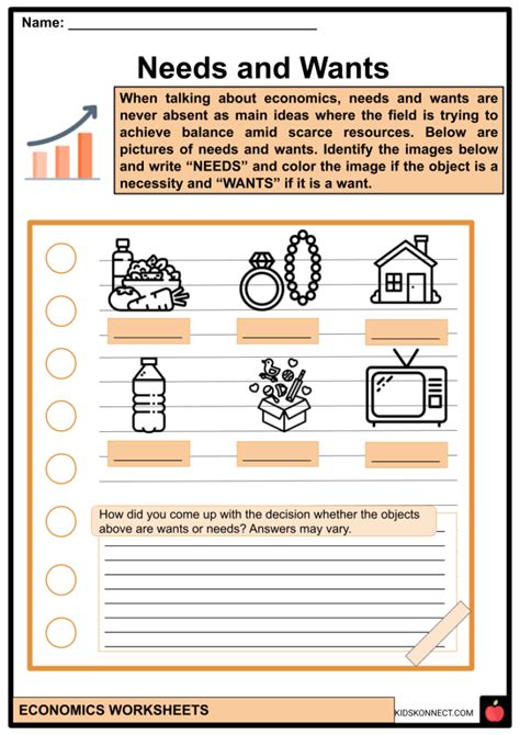 Free Economics Worksheets