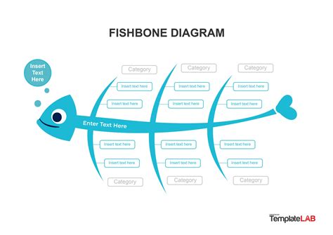 Free Fishbone Diagram PPT Templates