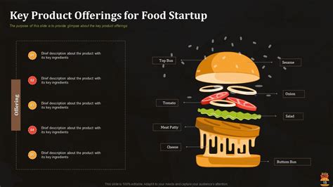 Free Food Startup