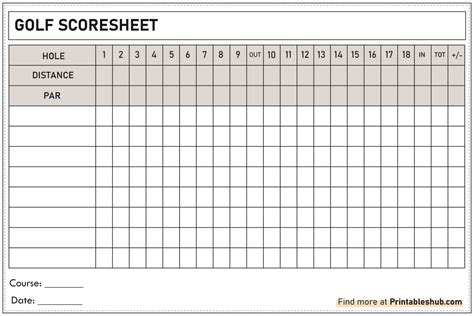 Free Golf Scorecard Templates