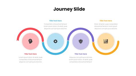 Free Journey Templates