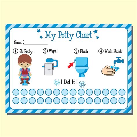 Free Potty Training Printables