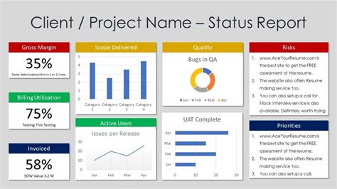 Free Powerpoint Status Report Templates