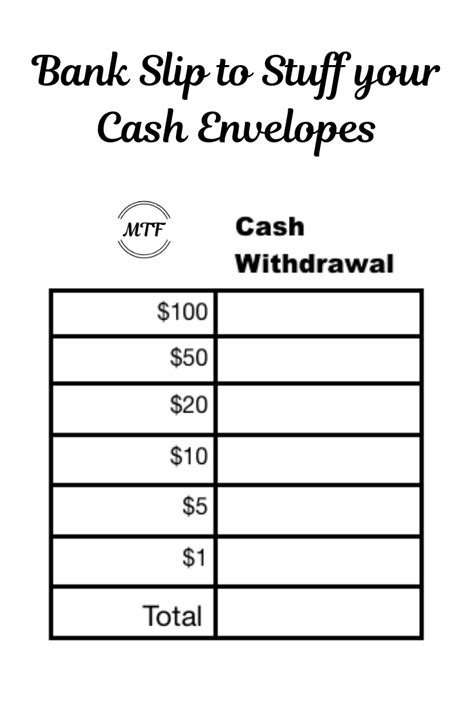 Free Teller Slip Template