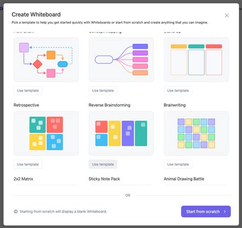 Free Whiteboard Templates