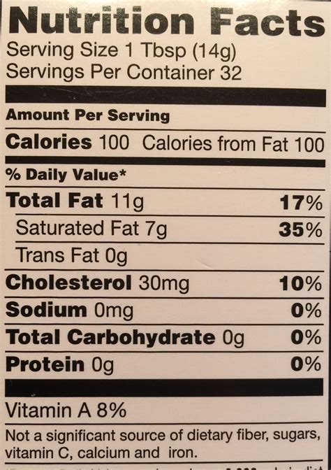 Fresh Market Nutrition