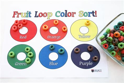 Fruit Loop Color Sorting