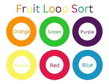 Fruit Loop Size Sorting