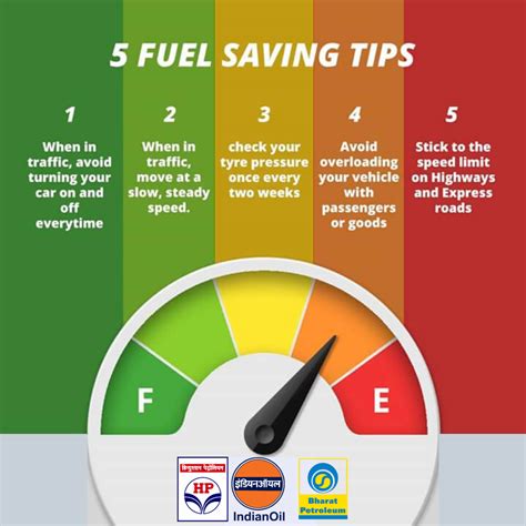 Fuel-efficient driving tips for car owners