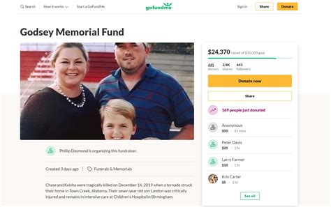 funeral gofundme benefits