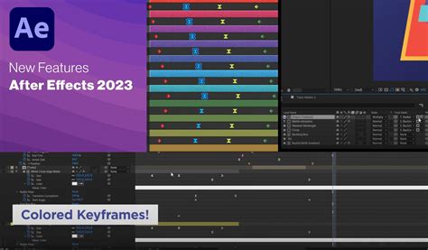 Future of After Effects Templates