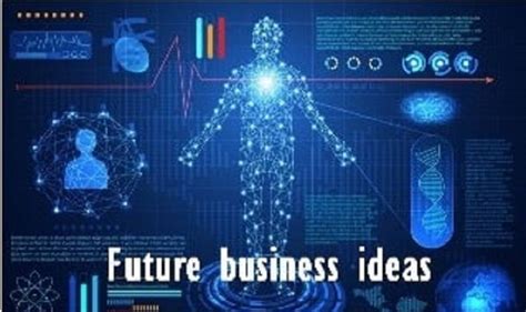 Future of Business