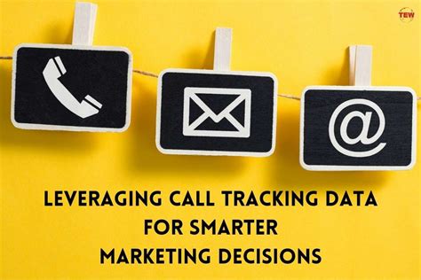 future of call tracking