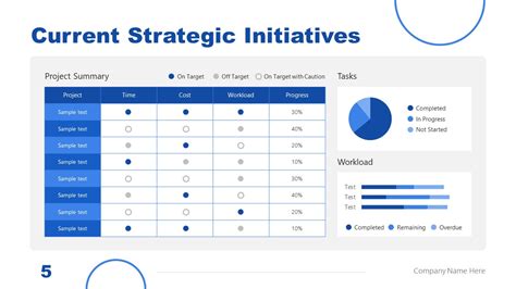 Future of initiative trackers