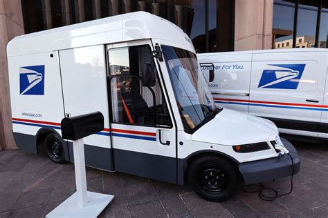 Future of Mail Services