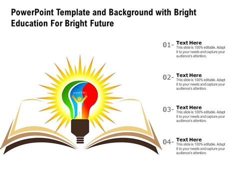 Future of Templates