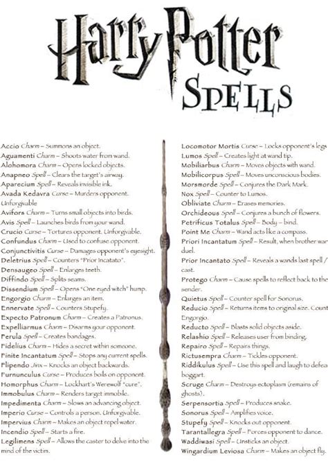 Gallery of Harry Potter Spells