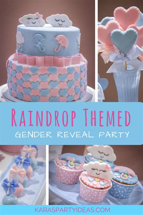 Gender Reveal Party Themes