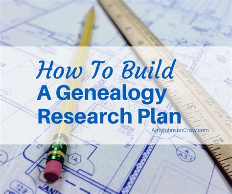 Genealogical Research